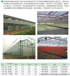 鑫鈺溫室工程 專業(yè)建設(shè)智能溫室大棚，引領(lǐng)現(xiàn)代農(nóng)業(yè)發(fā)展