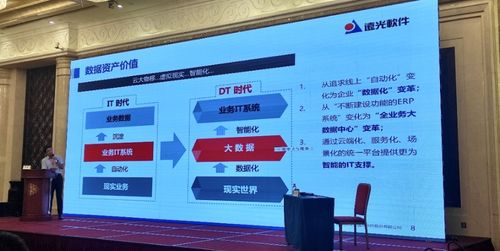 遠光軟件 以智慧財務管理體系與數字文化創意軟件，雙輪驅動醫院數字化轉型