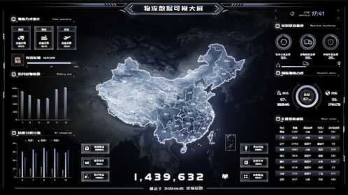 智慧倉儲的秘密武器 數據可視化與數字文化創意軟件開發